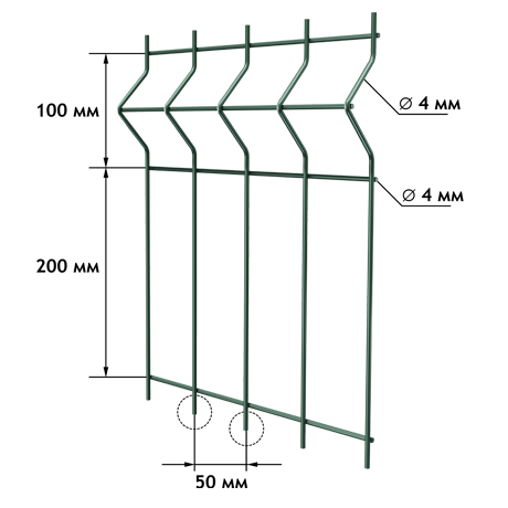 Ограждение серии PREMIUM-perimetr